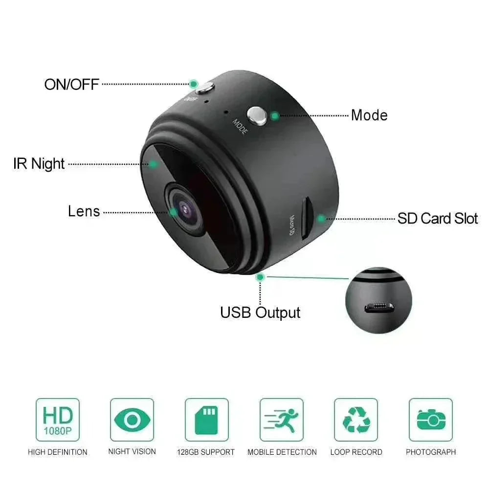 Compact 1080p WiFi Security Camera