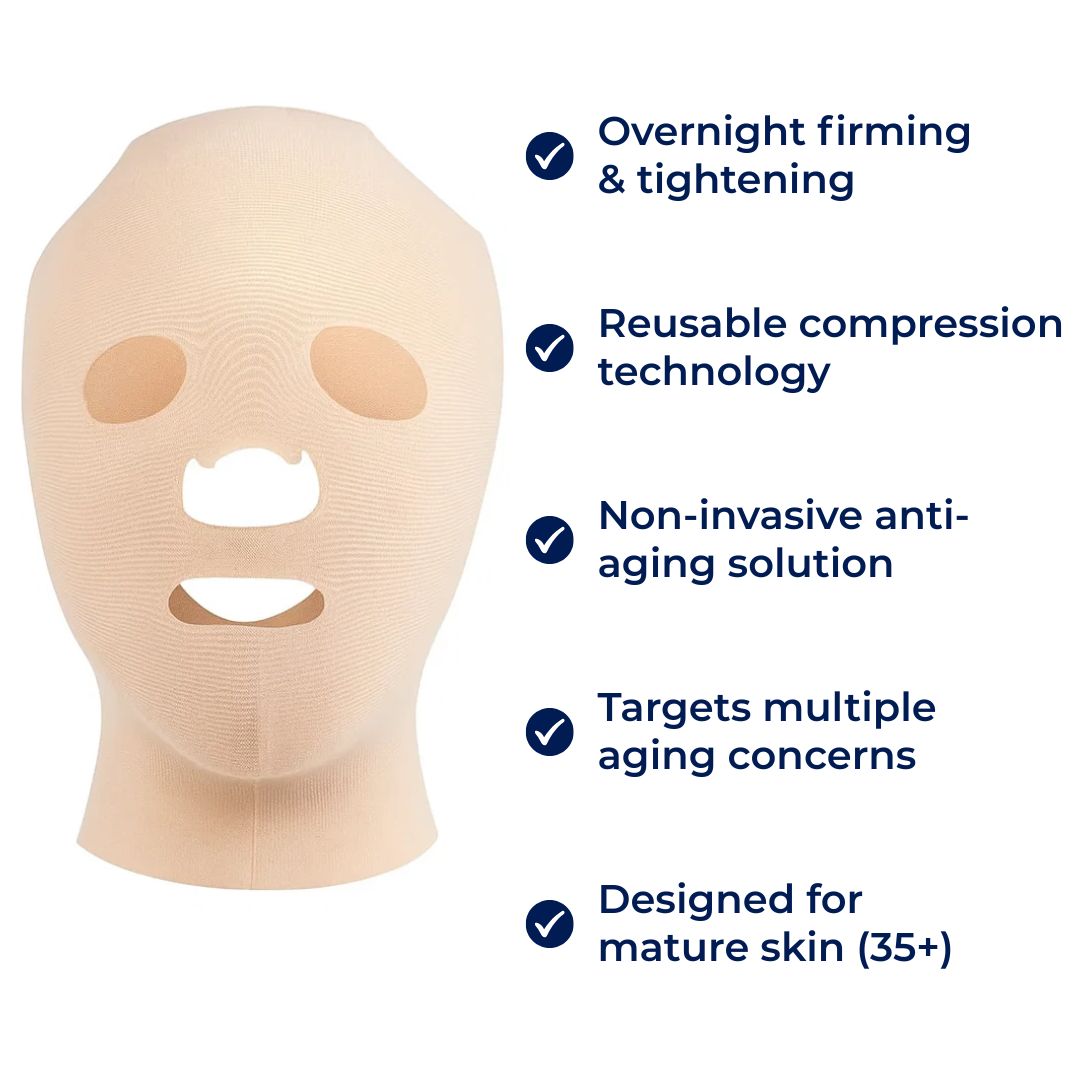 Reusable Anti Aging Face Mask