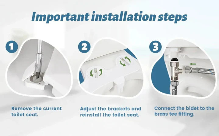 Self Cleaning Toilet Bidet Adapter