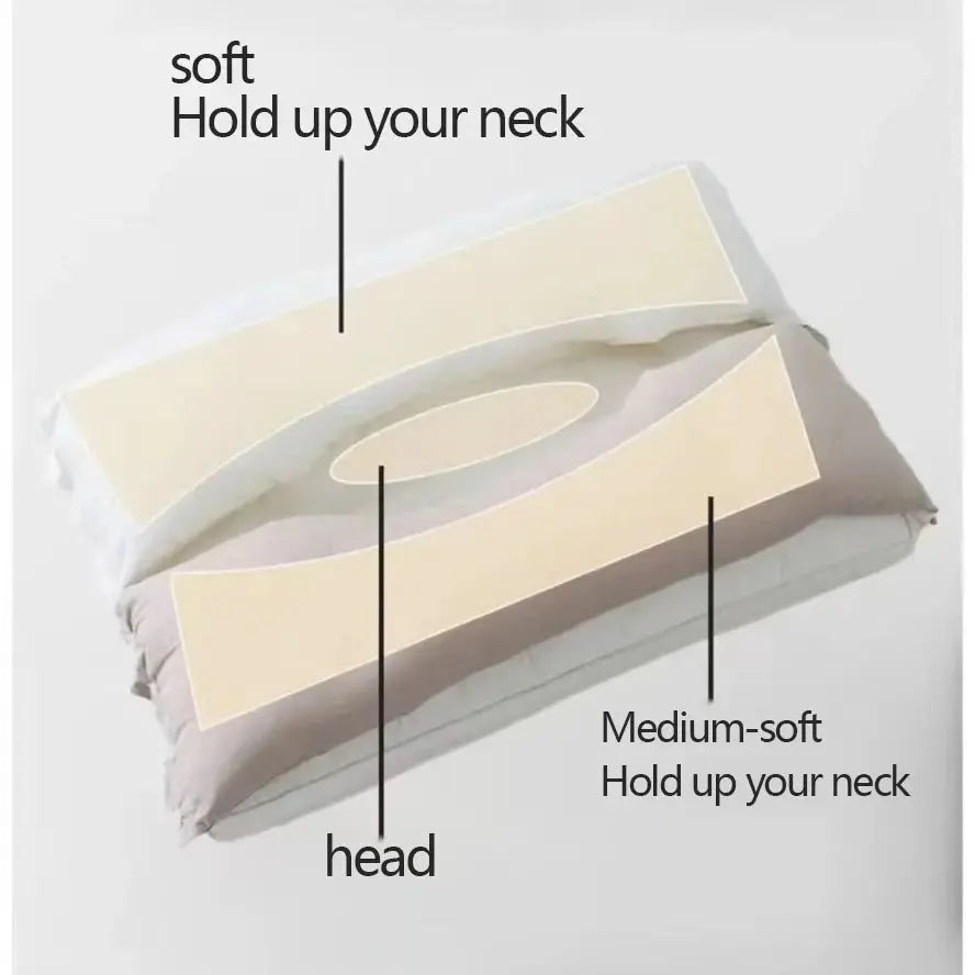 Contour Memory Foam Travel Neck Pillow