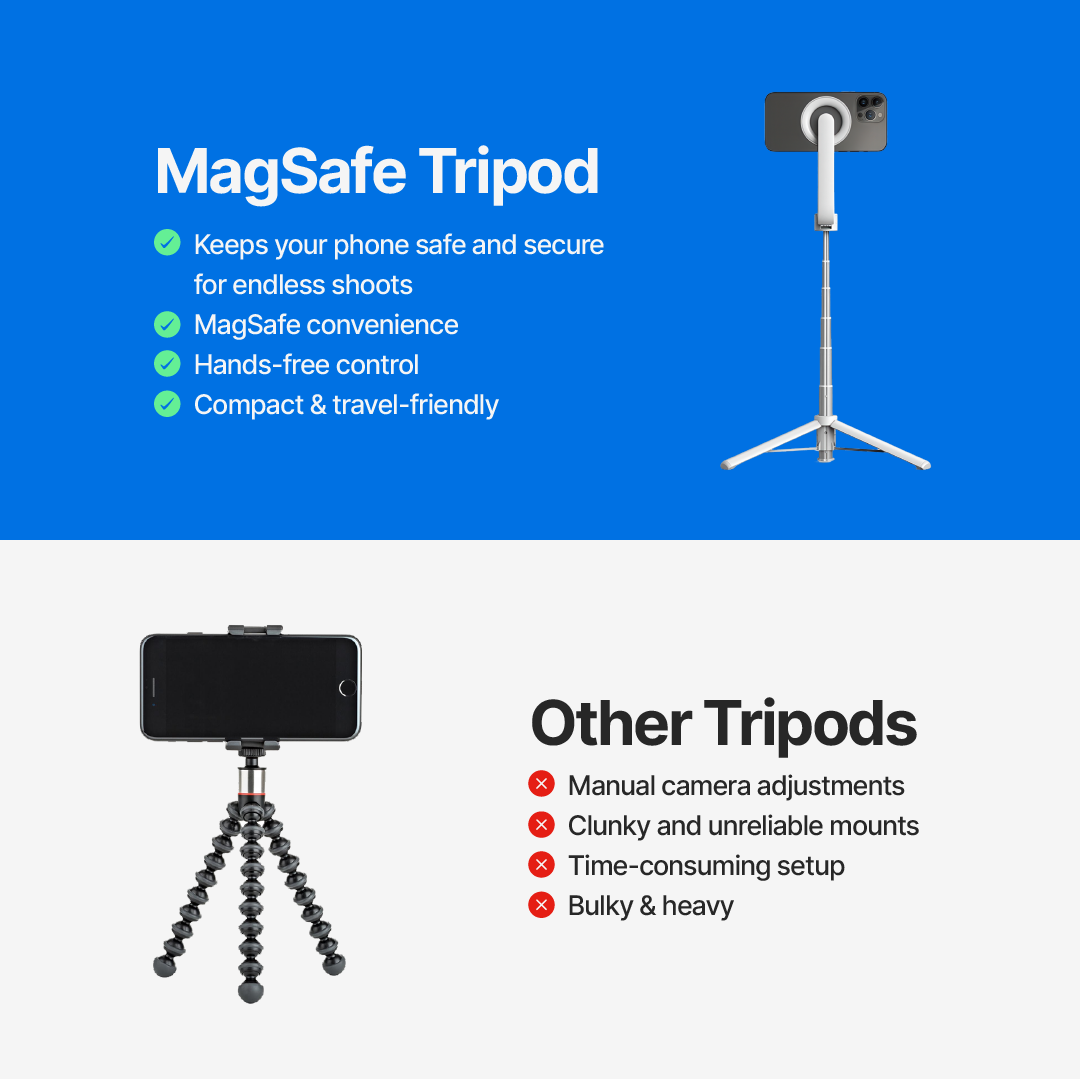 Compact iPhone Tripod with Bluetooth Remote