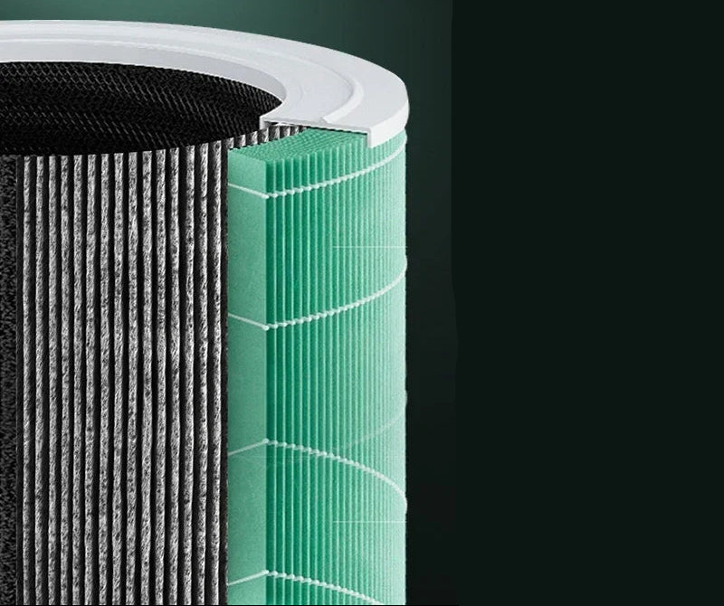 Small Room HEPA Air Purifier with Ion Filter - Cofik