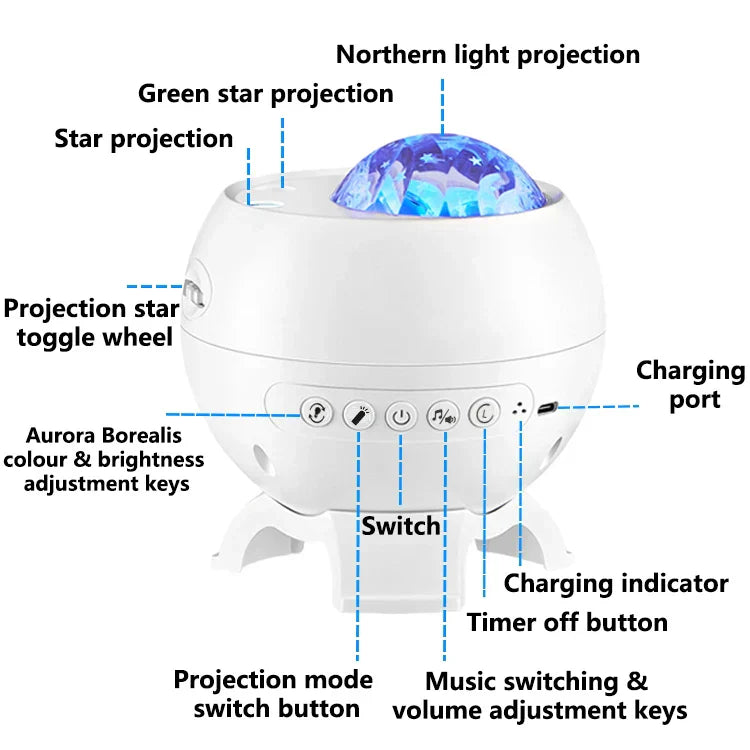 Nightsky Starry Night Light Projector