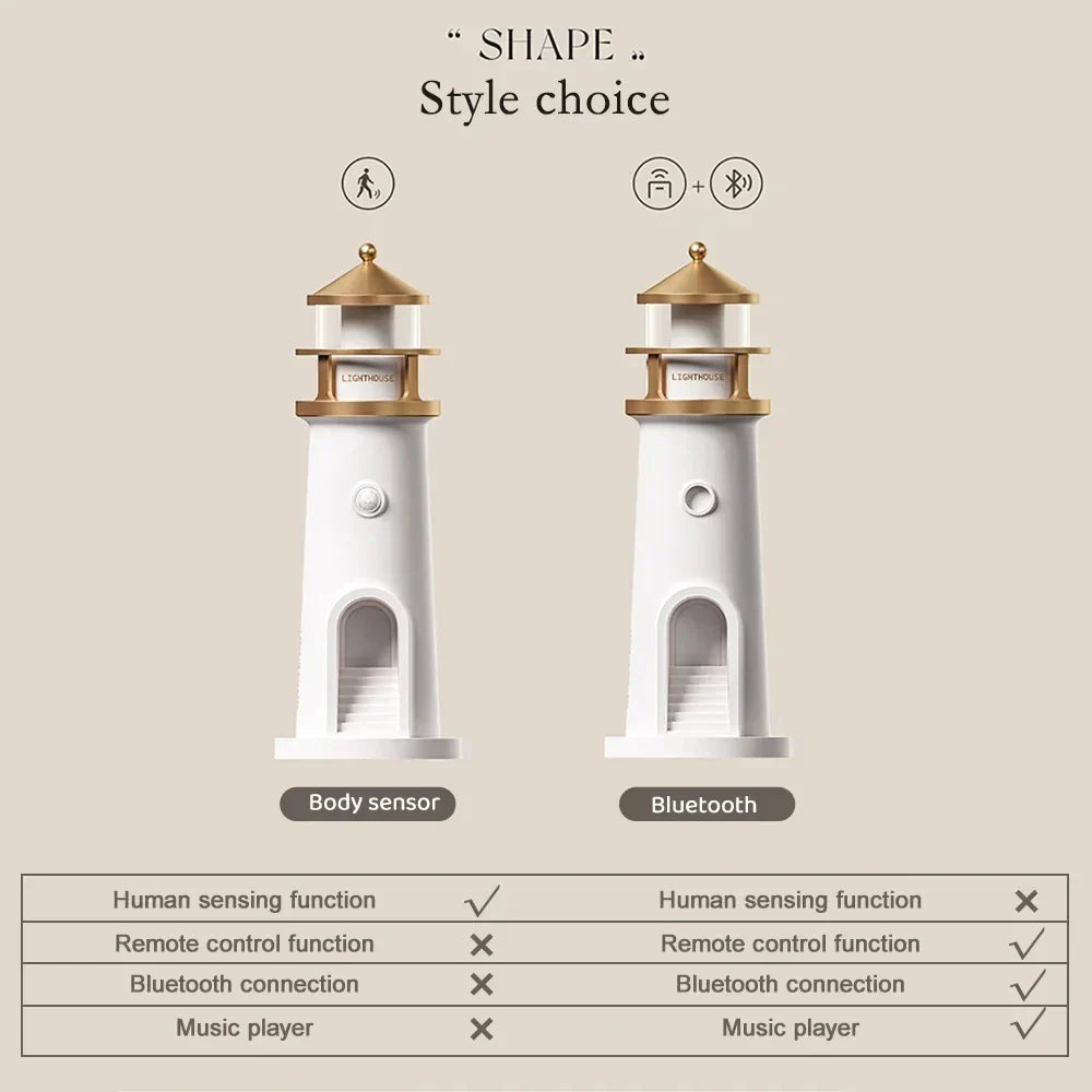 Coastal Ocean Night Table Lamp