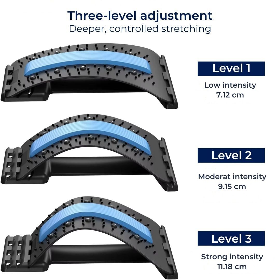 Back Pain Relief Orthopedic Stretcher for Posture Support