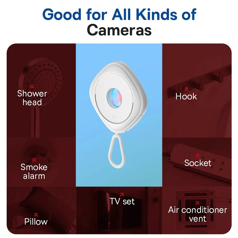 Wireless Motion Sensor Camera Detector