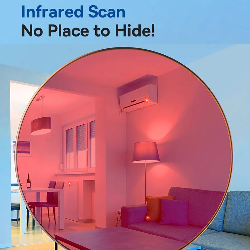 Wireless Motion Sensor Camera Detector