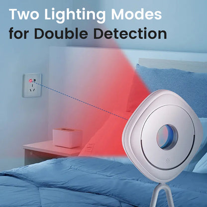 Wireless Motion Sensor Camera Detector
