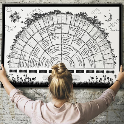 Personalized Ancestry Family Tree Chart