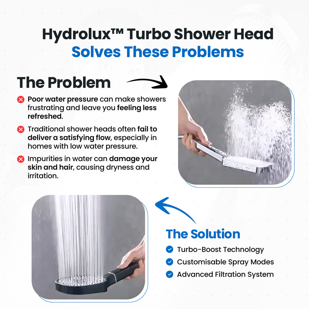 Powerful Shower Head with Advanced Filtration System