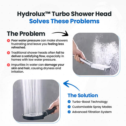 Powerful Shower Head with Advanced Filtration System