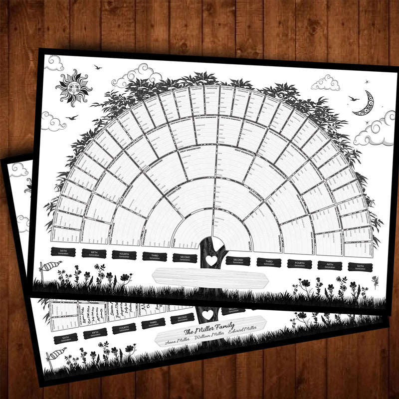 Personalized Ancestry Family Tree Chart