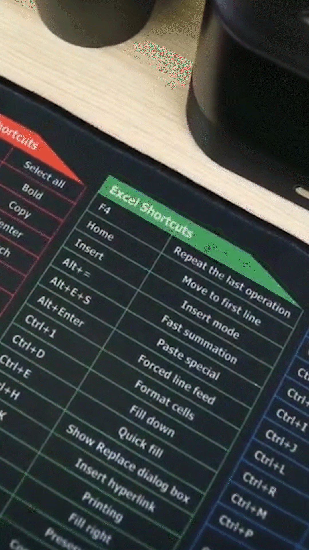 Ergonomic Shortcut Keyboard Mouse Pad - Cofik