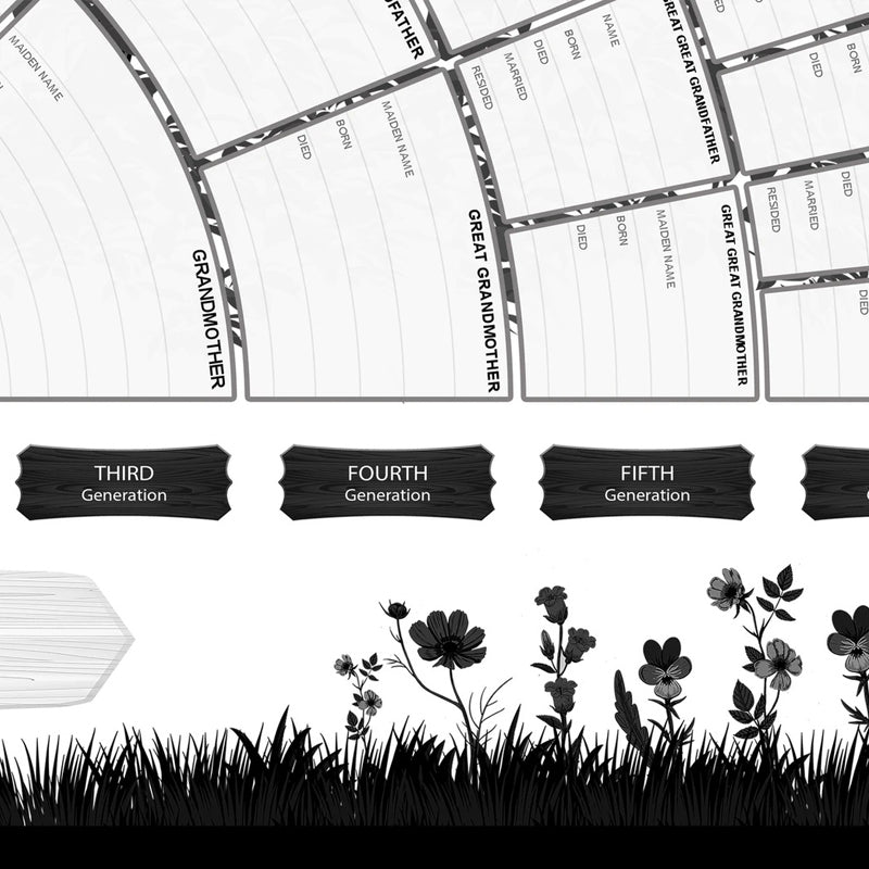 Personalized Ancestry Family Tree Chart
