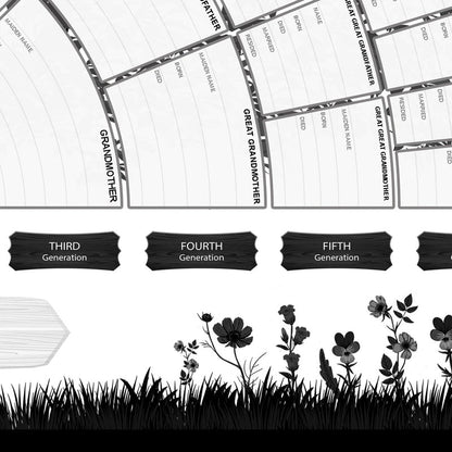 Personalized Ancestry Family Tree Chart