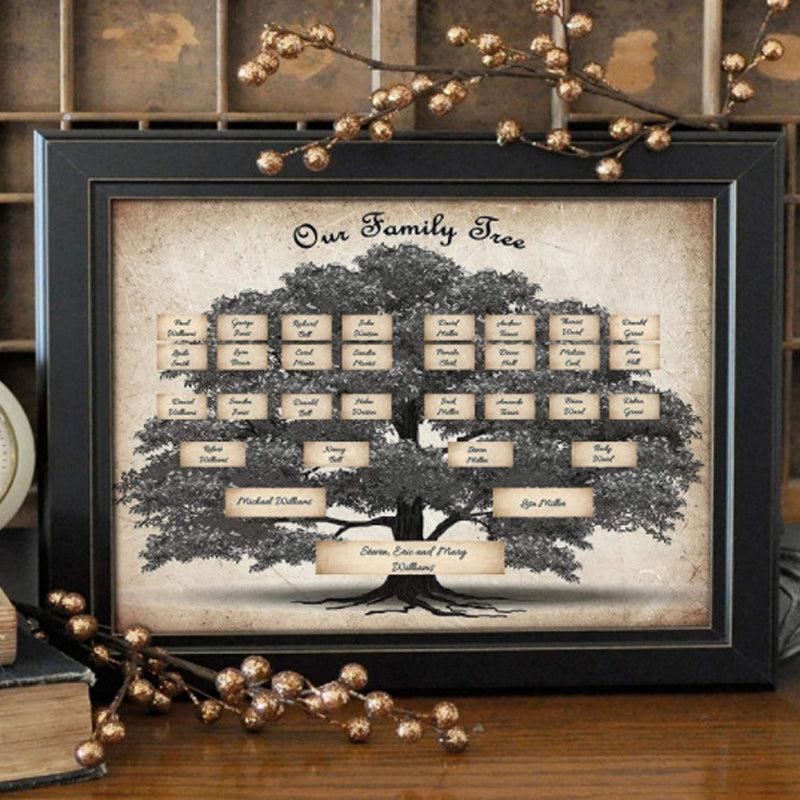 Personalized Ancestry Family Tree Chart