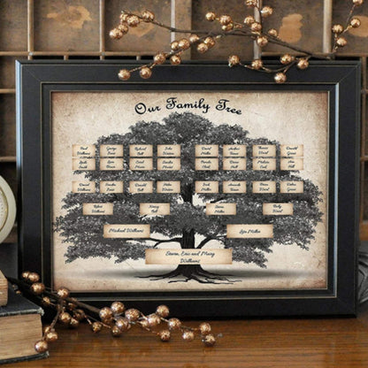 Personalized Ancestry Family Tree Chart