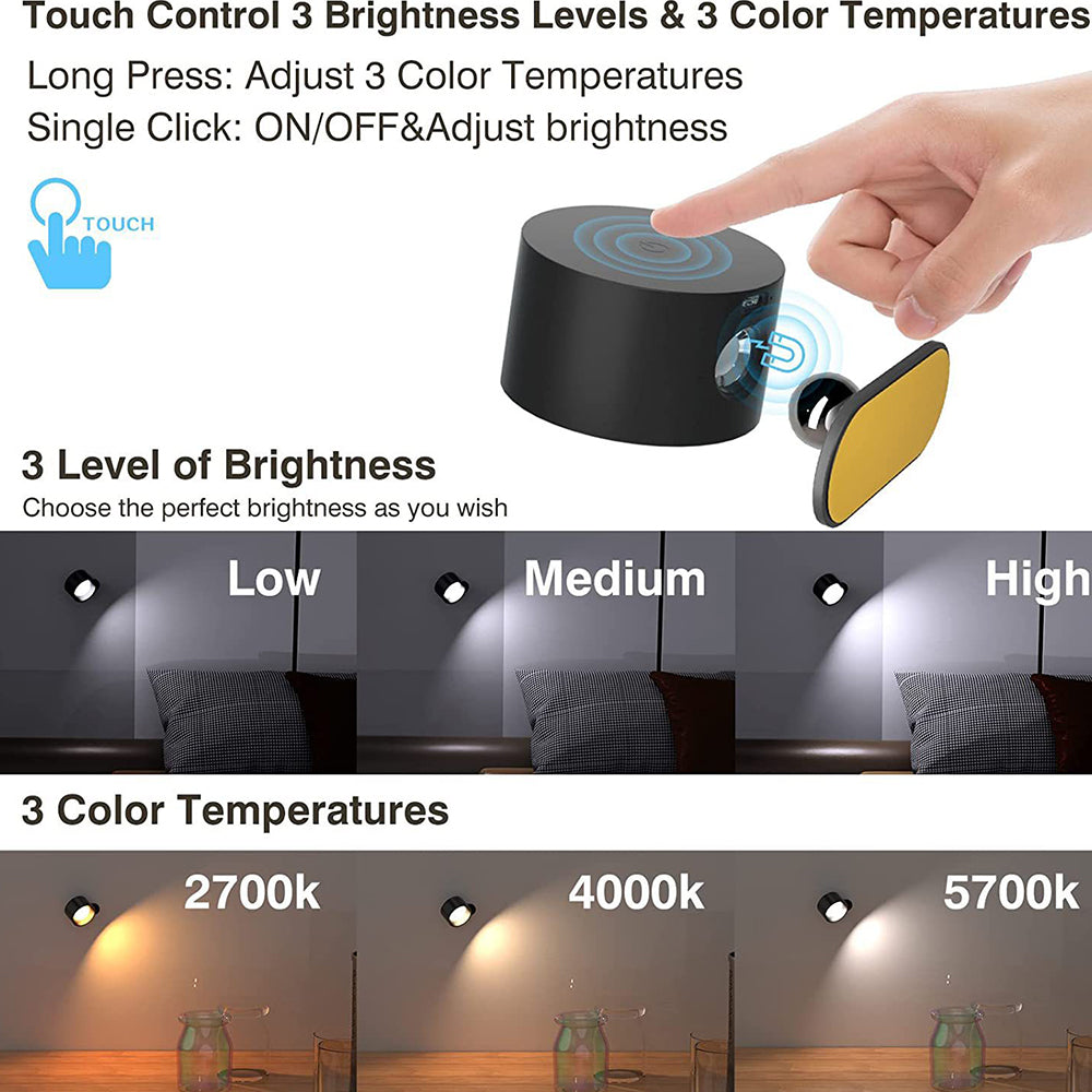 Compact Rotating LED Mini Wall Lamp