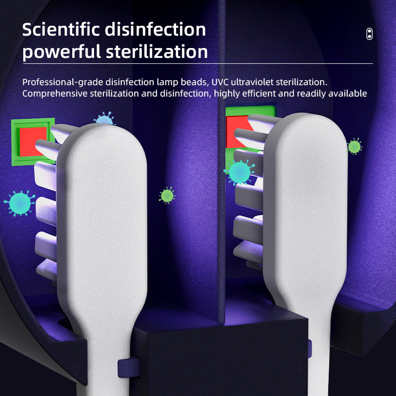 UV Toothbrush Sanitizer Case