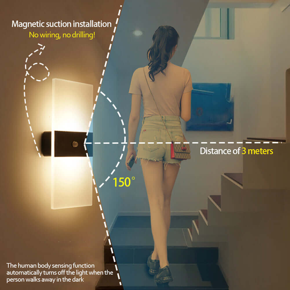 Bright LED Motion Sensor Wall Lamp for Home