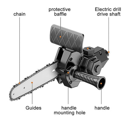 Versatile 6 Inch Chainsaw Conversion Kit