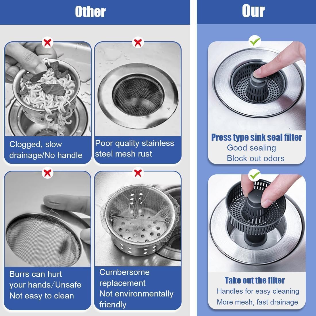 Improved Kitchen Sink Basket Drain Strainer