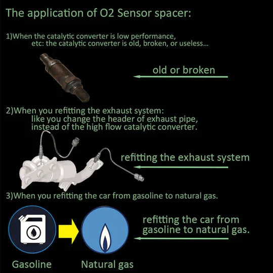 Universal O2 Sensor Adapter Fix Tool