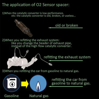 Universal O2 Sensor Adapter Fix Tool