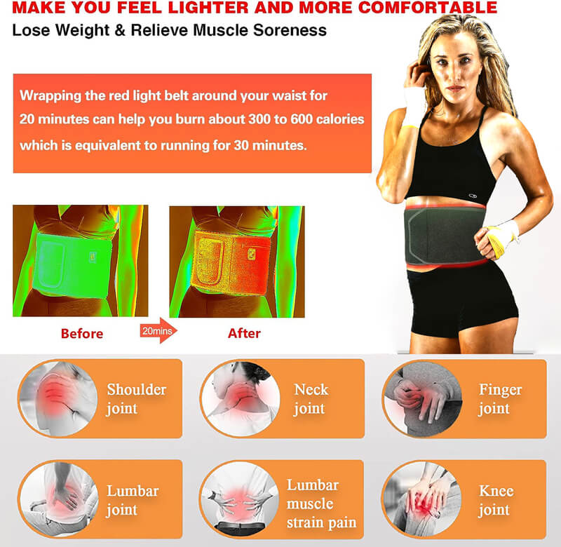Heated Knee Pain Relief Wrap