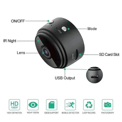 Compact 1080p WiFi Security Camera