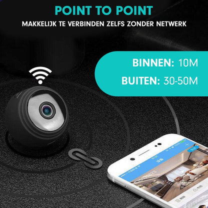 Compact 1080p WiFi Security Camera