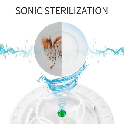 Compact Portable Washing Machine And Dishwasher
