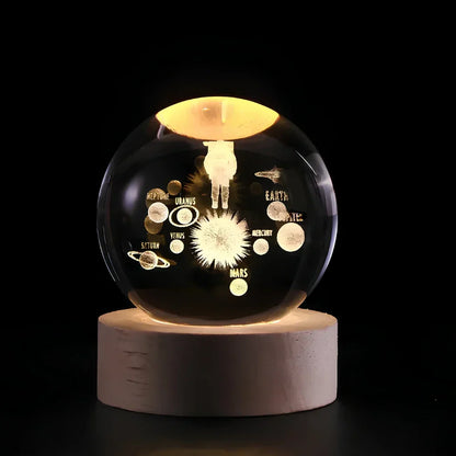 Colorful Globe LED Bedroom Nightlight