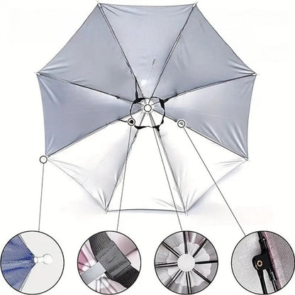Sun Protection Umbrella Cap