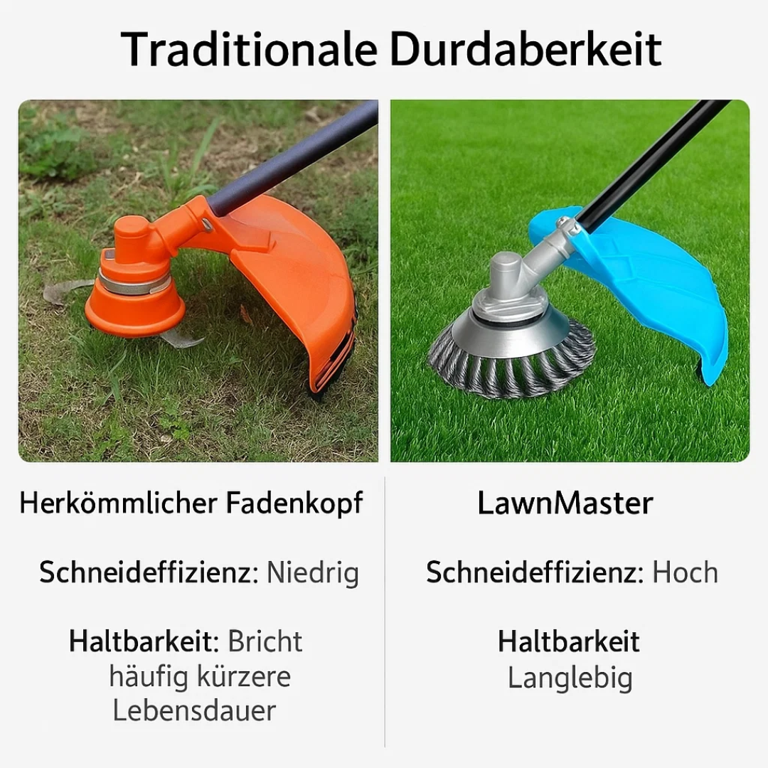 Powerful 6-Blade Turbo Trimmer Weed Cutter Head