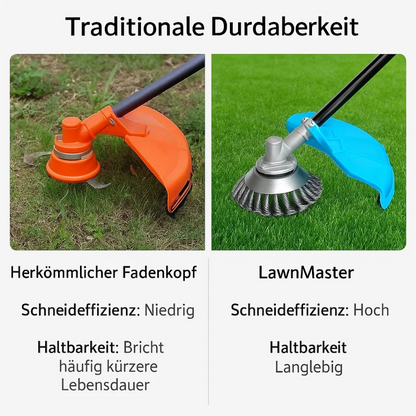 Powerful 6-Blade Turbo Trimmer Weed Cutter Head