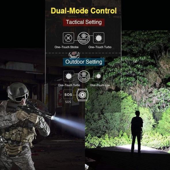 Bright Water Resistant LED Torch