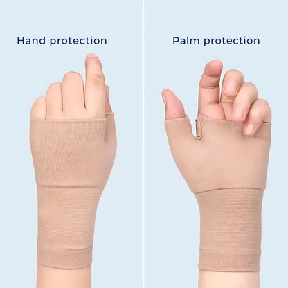 Comfort Wrist Sleeve with Thumb Support for Pain Relief