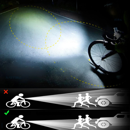 Bright 5000L LED Bicycle Front Light with USB Charger