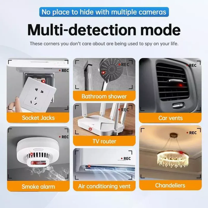 Personal Spy Detector & GPS Tracker Finder Device