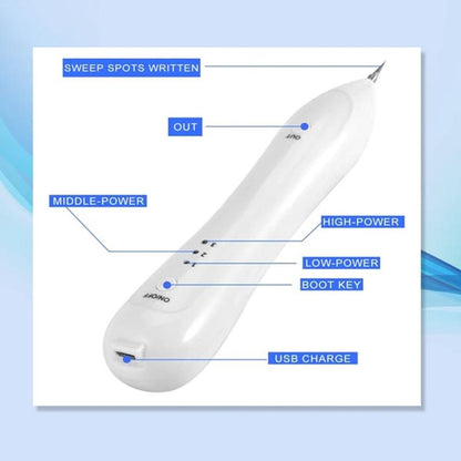 Easy Facial Hair Remover Pen