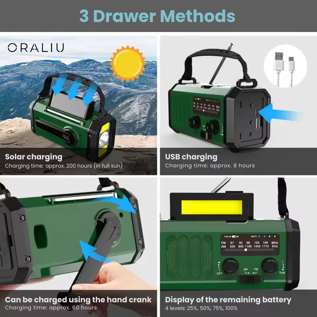Portable Solar Powered Radio Charger