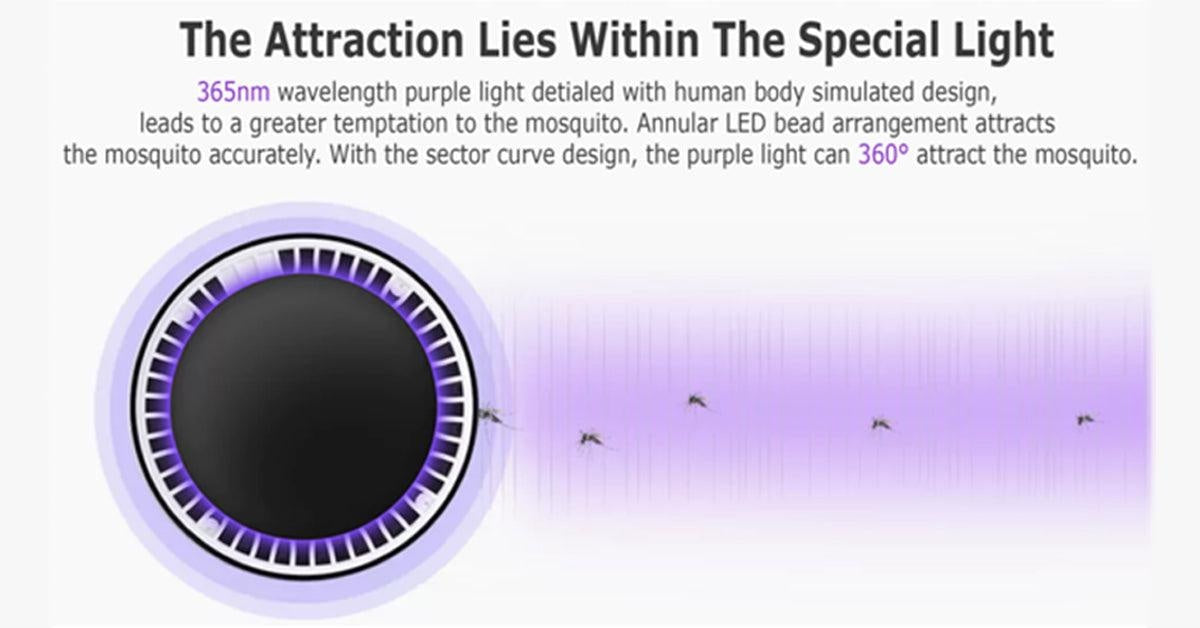 Compact USB Mosquito Killer Trap - Cofik