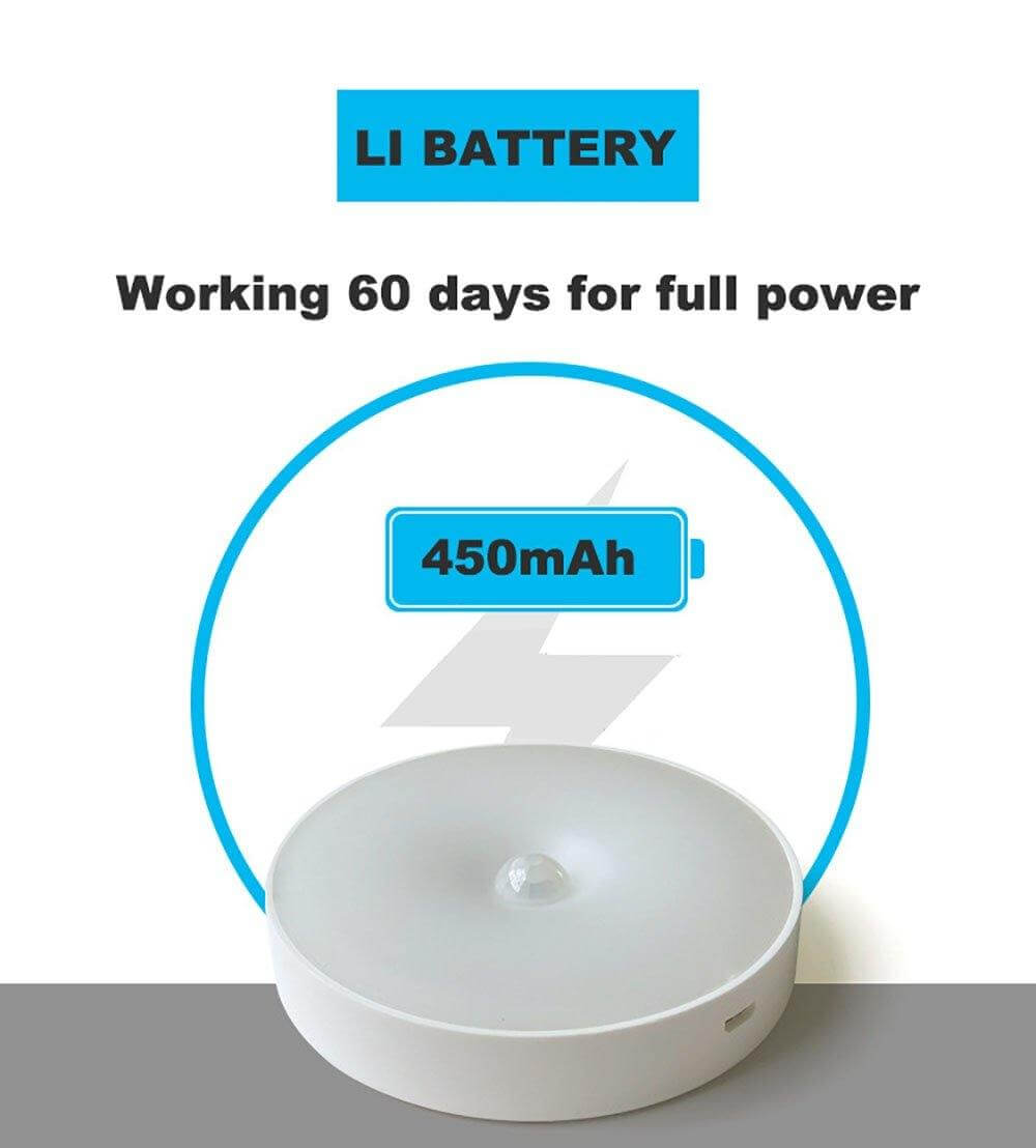 Automatic LED Plug Night Light with Motion Sensor