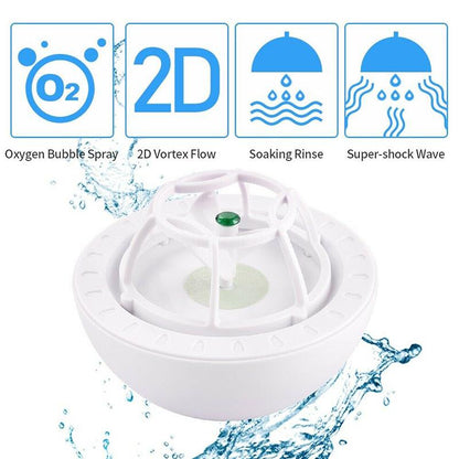 Compact Portable Washing Machine And Dishwasher