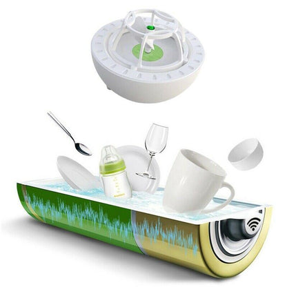 Compact Portable Washing Machine And Dishwasher