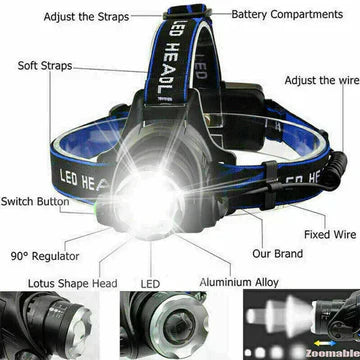 Bright 300LM Rechargeable LED Head Torch Flashlight