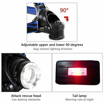 Bright 300LM Rechargeable LED Head Torch Flashlight
