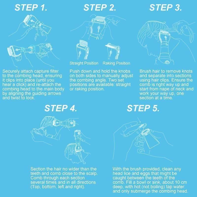 Fast Electric Lice Comb Remover