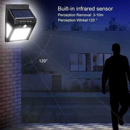 Outdoor Motion Activated LED Security Light